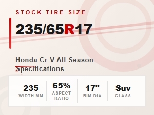 Honda Cr-V Stock Tire Size and Specs – Replacement Options Guide